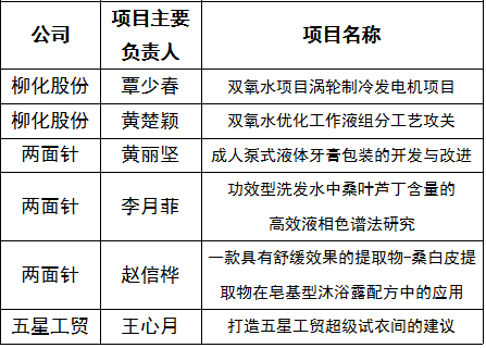 1f14eb65518d388992dfaacba14493ac.png 1f14eb65518d388992dfaacba14493ac.png